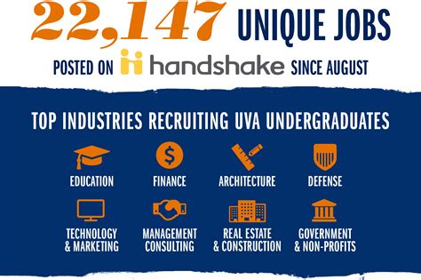 In alignment with UVA's 2030 Plan to recruit excellent and diverse faculty, the UVA Provosts office partnered with HR to provide better faculty search and recruitment functionality using an online platform called Interfolio, which launched on July 17, 2023. . Uva handshake